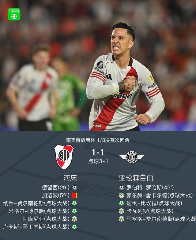 开云体育入口-点球大战河床4-2亚松森自由，马塞洛-费尔南德斯失点